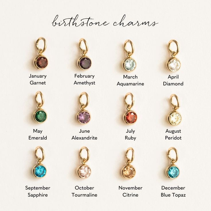 Birthstone Charm
